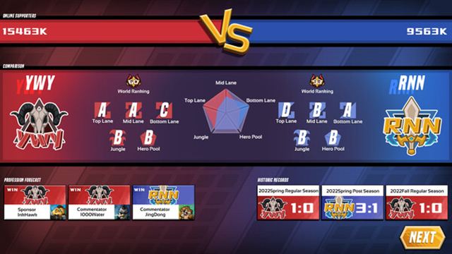 Hình ảnh trong game Esports Godfather v1.0.10-P2P