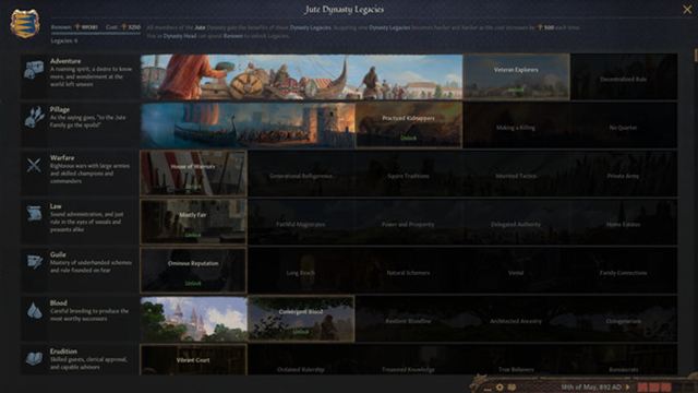 Hình ảnh trong game Crusader Kings III Royal Edition v1.16.0.2-P2P