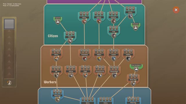 Hình ảnh trong game Let Them Trade-TENOKE