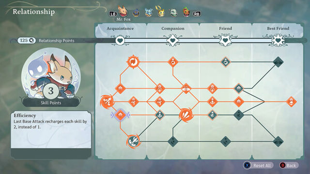 Hình ảnh trong game The Lonesome Guild v1.4.0-P2P