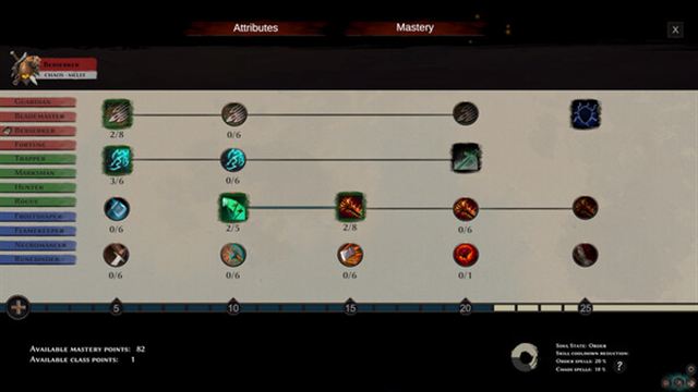 Hình ảnh trong game Svarogs Dream v5.0.7-TENOKE