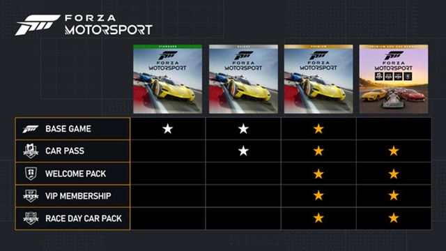 Hình ảnh trong game Forza Motorsport Premium Edition v1.736.7361.0-P2P