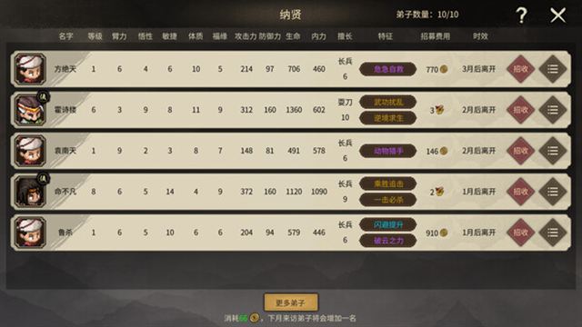 Hình ảnh trong game Heros Adventure The Great Conquest-TENOKE