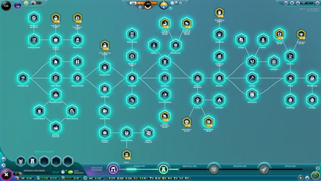 Hình ảnh trong game The Universim v47416-P2P