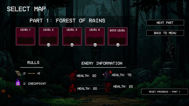 Hình ảnh trong game Apocalypse of the Universe-TENOKE