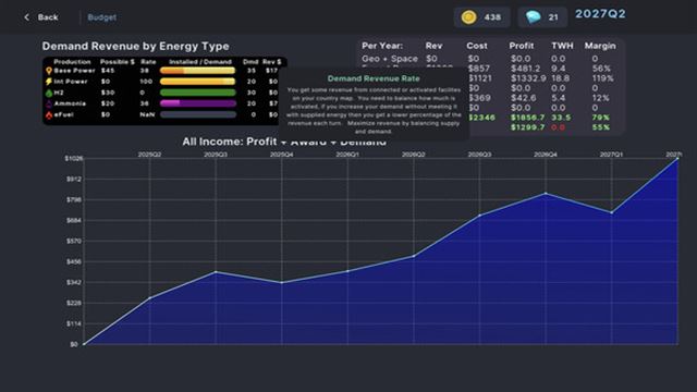 Hình ảnh trong game Power the Future-TENOKE