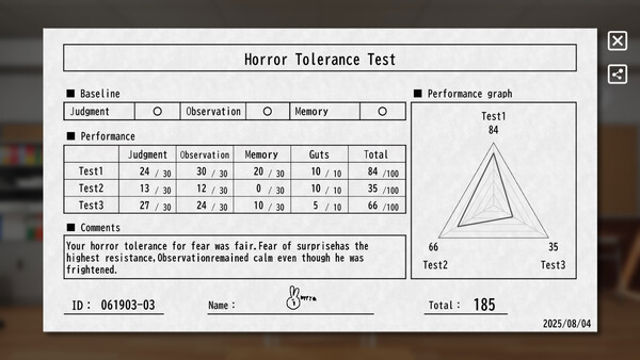 Hình ảnh trong game HorrorToleranceTest-TENOKE
