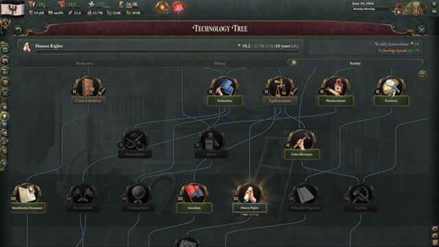 Hình ảnh trong game Victoria 3 Grand Edition v1.7.6-P2P