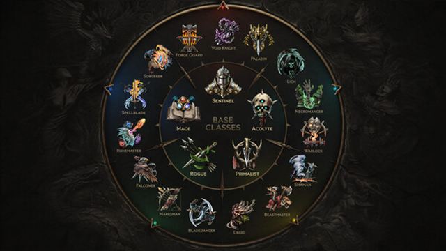 Hình ảnh trong game Last Epoch v1.2.3.1-P2P